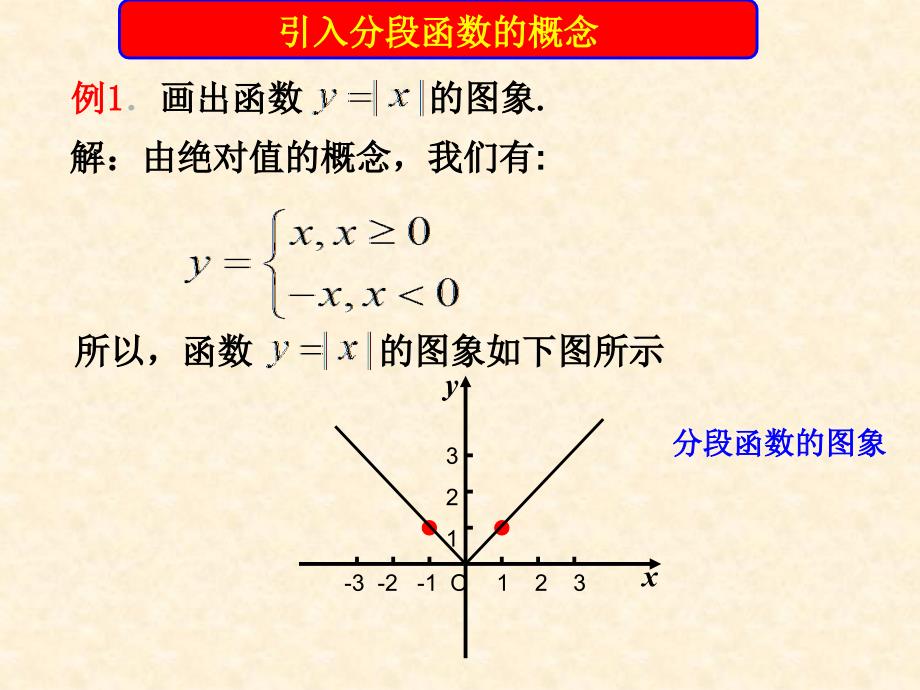 函数的表示法021_第3页