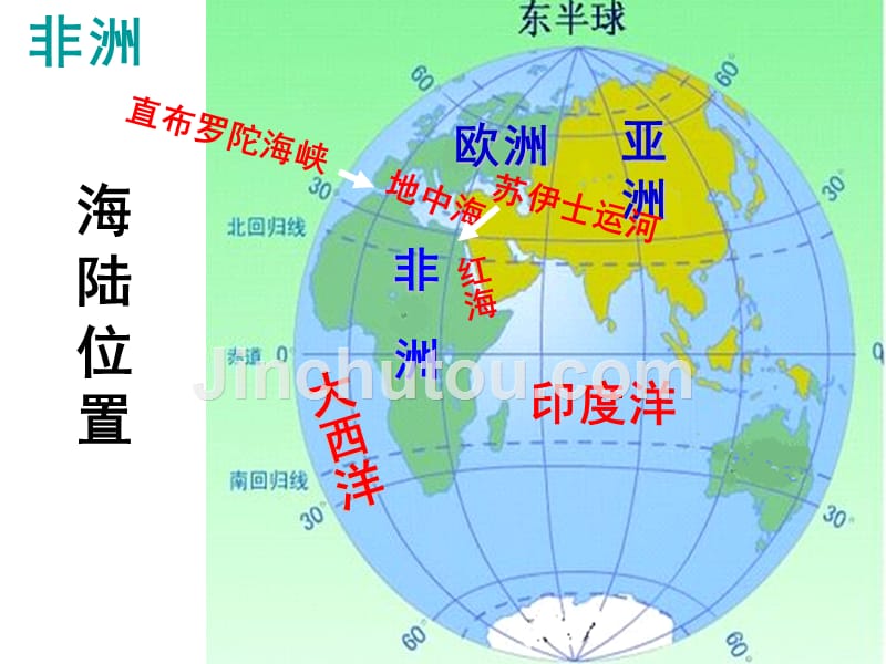 初一地理 复习-非洲、美洲_第5页