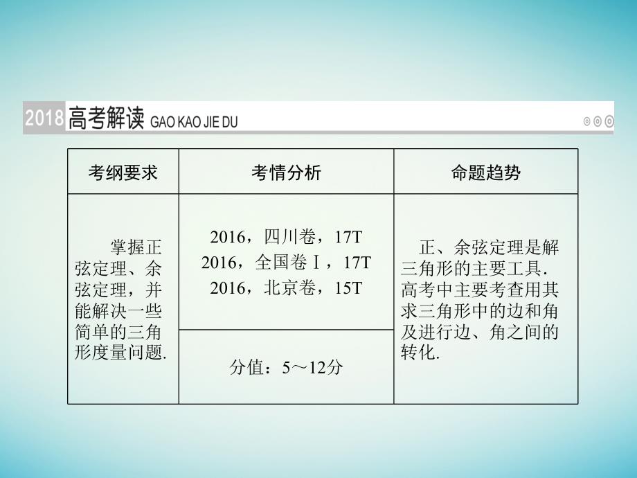 2018年高考数学一轮复习第三章三角函数解三角形第22讲正弦定理和余弦定理课件理_第2页