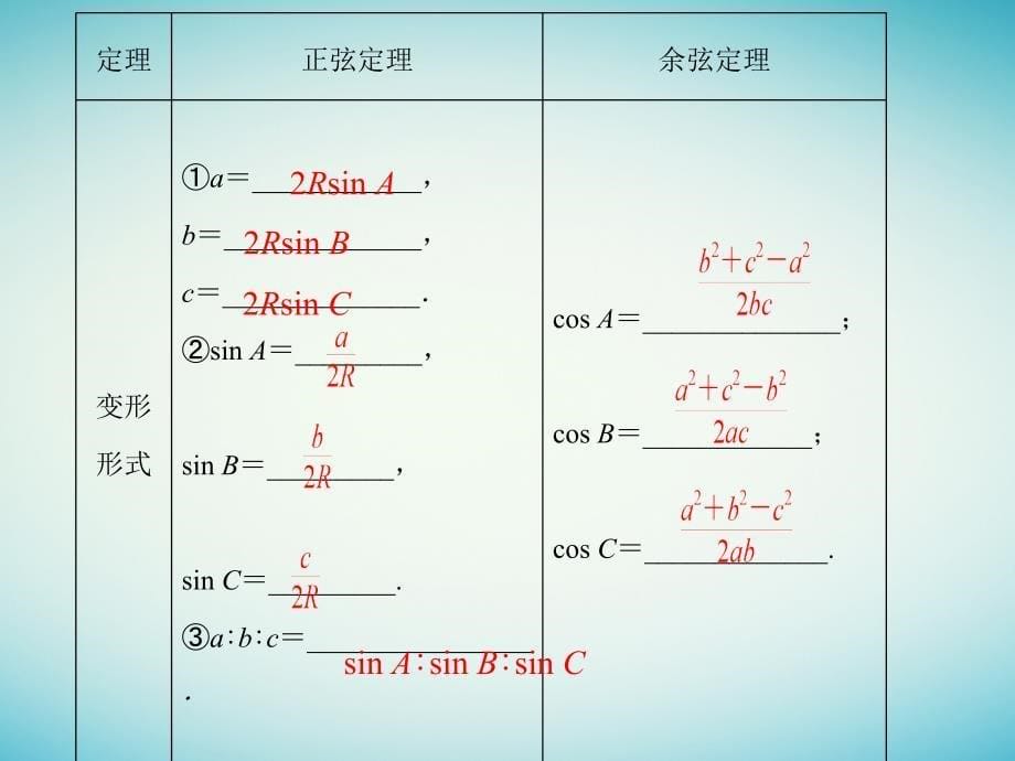 2018年高考数学一轮复习第三章三角函数解三角形第22讲正弦定理和余弦定理课件理_第5页