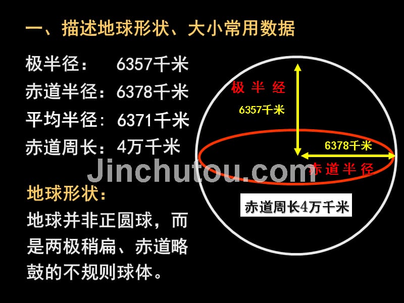 2018年高考复习第一讲经纬网的运用_第4页