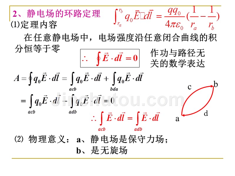 静电场环路定理_第4页