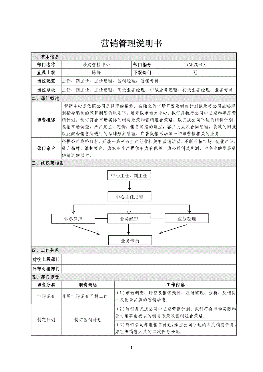 营销岗位说明书_第1页