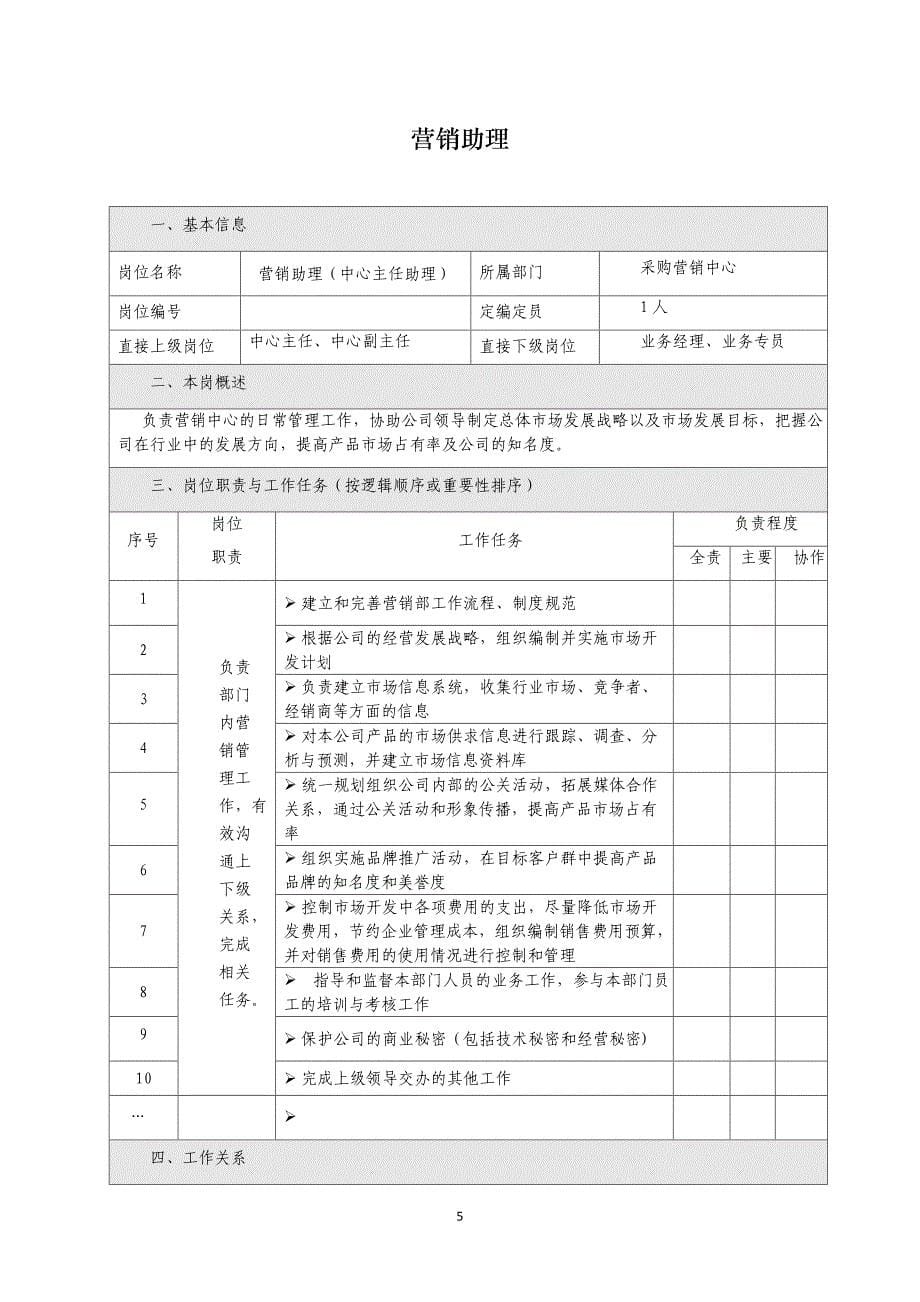 营销岗位说明书_第5页