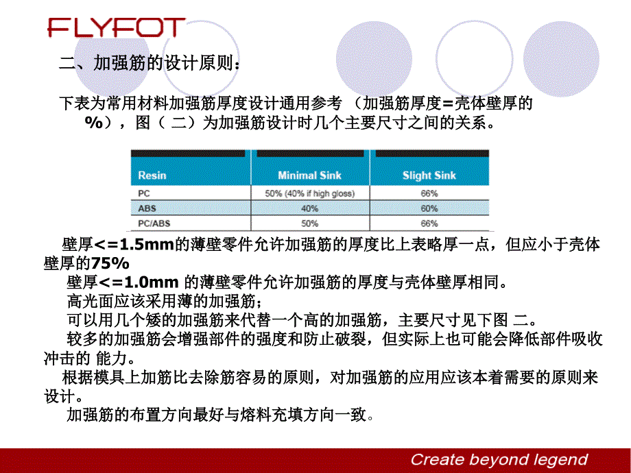 手机结构设计-筋在手机结构中的应用_第4页