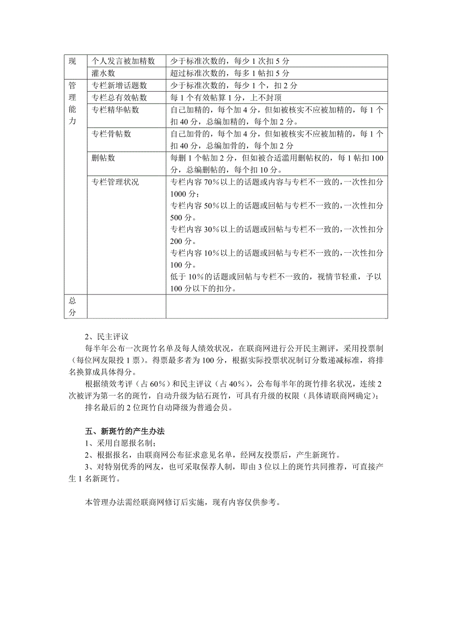 联商网斑竹岗位说明书_第2页