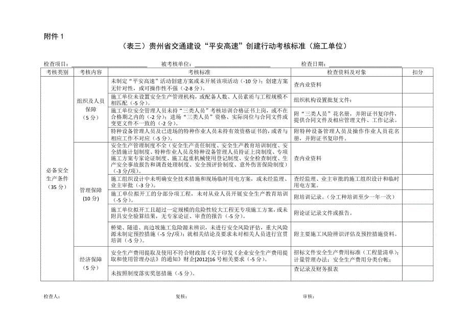 贵州省平安高速考核标准_第5页