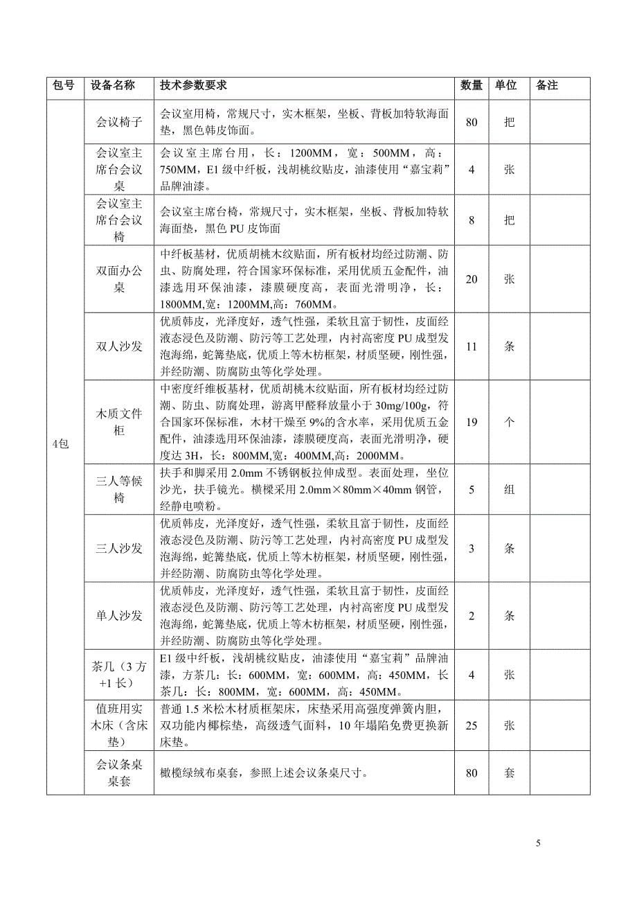 天全县办公电子设备、办公家具、高杆灯、医疗器械等_第5页