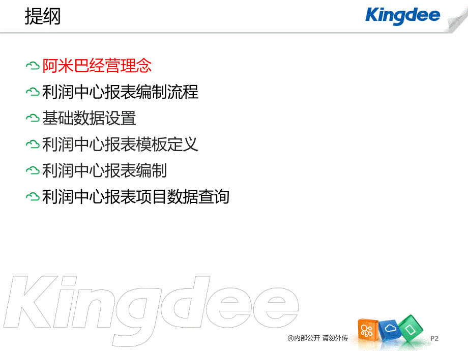 【金蝶云erp】k3 cloud v5.0产品培训_财务_阿米巴特性_第2页