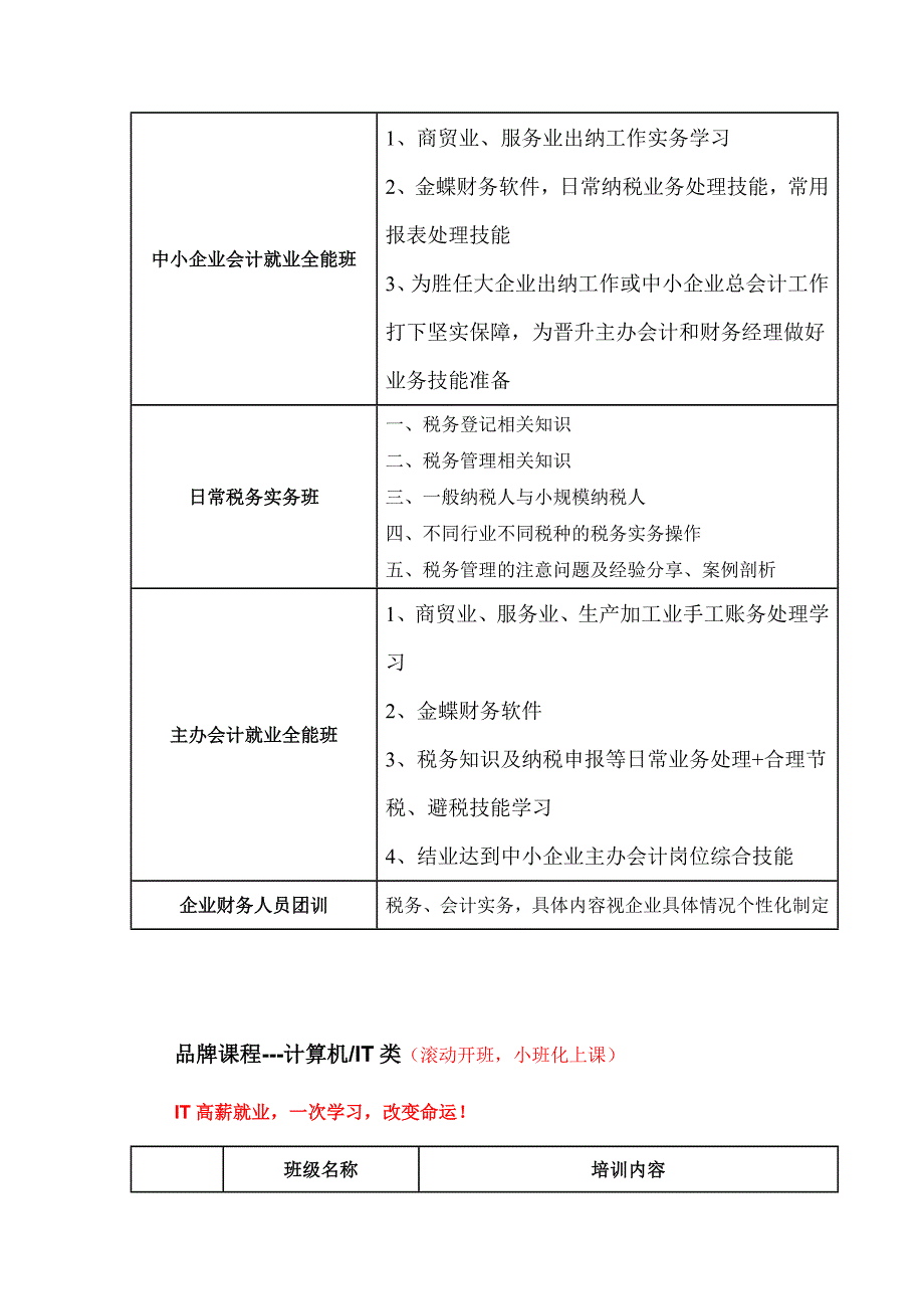 杭州电算化培训_第2页