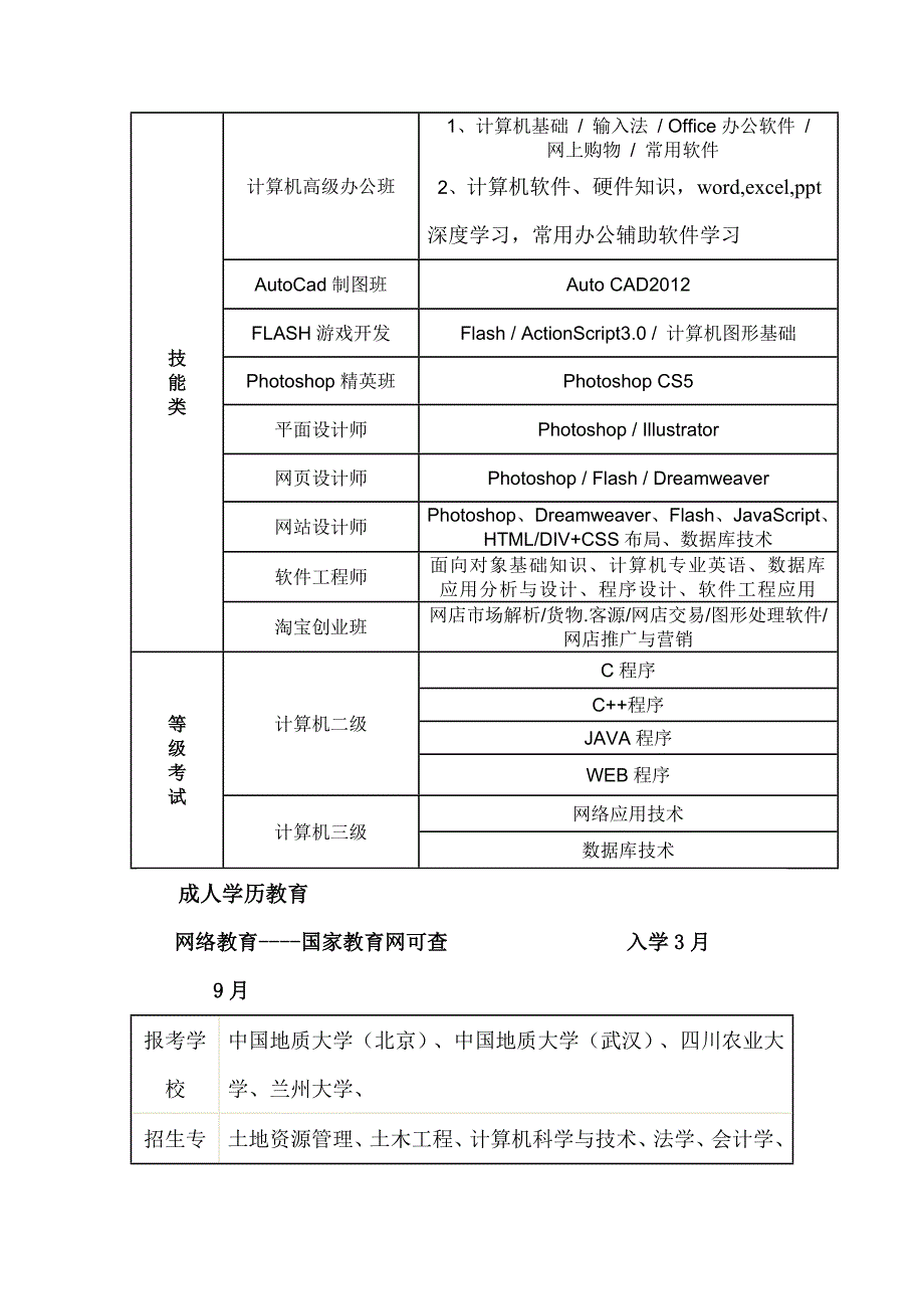 杭州电算化培训_第3页