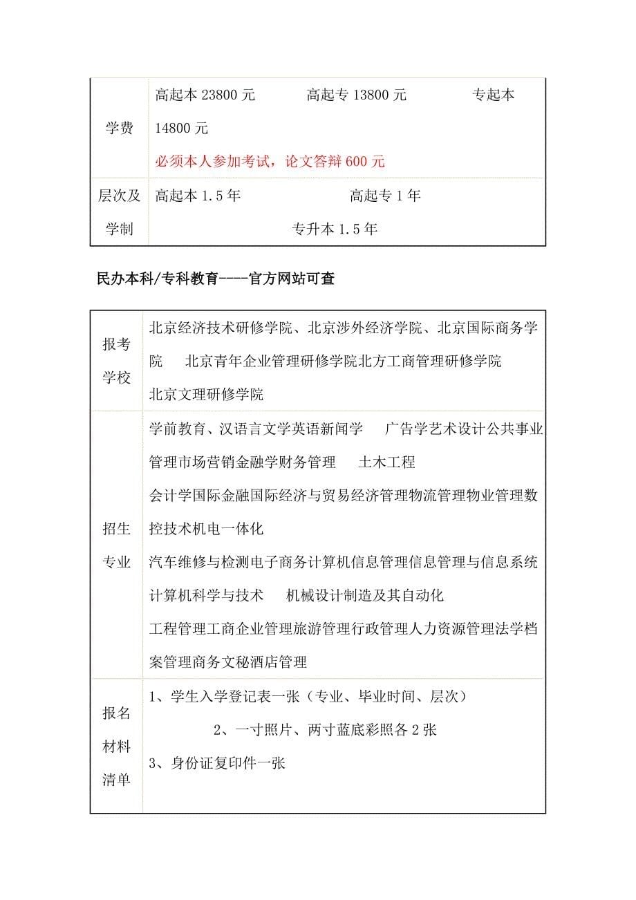 杭州电算化培训_第5页