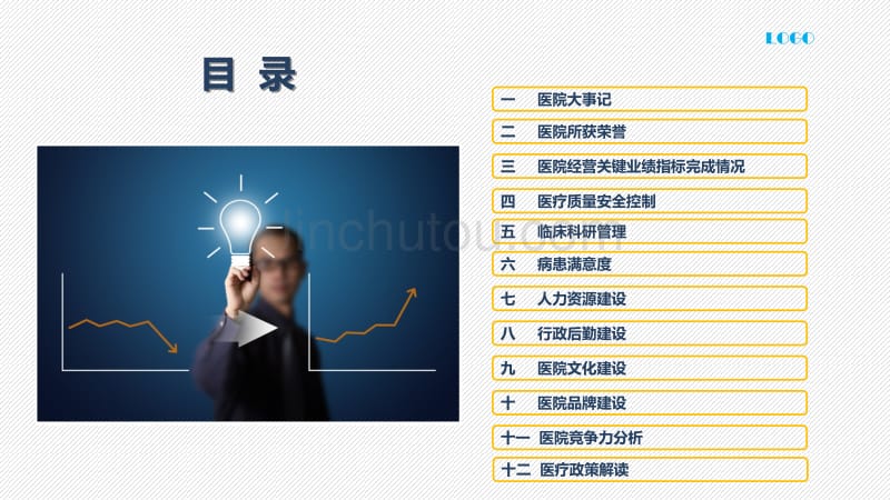 2017年新的一年医院年度工作总结与计划模板_第2页