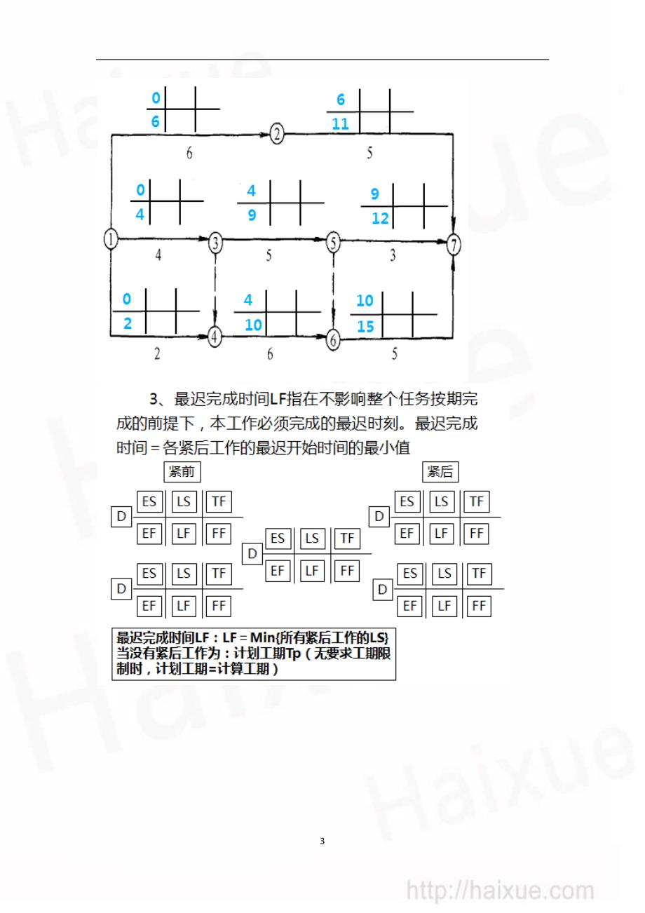 一级建造师 建设工程项目管理 精讲通关(15)双代号网络进度计划六时参数计算_第3页