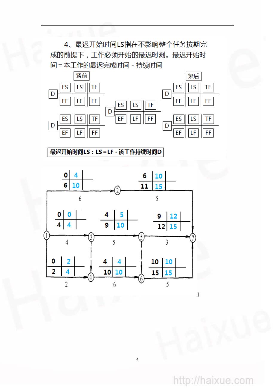 一级建造师 建设工程项目管理 精讲通关(15)双代号网络进度计划六时参数计算_第4页