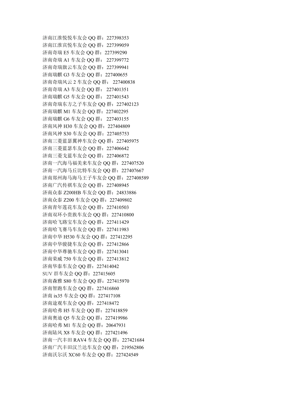 济南车友会qq群大全-整理了济南最全的车友qq群(完整版)_第4页