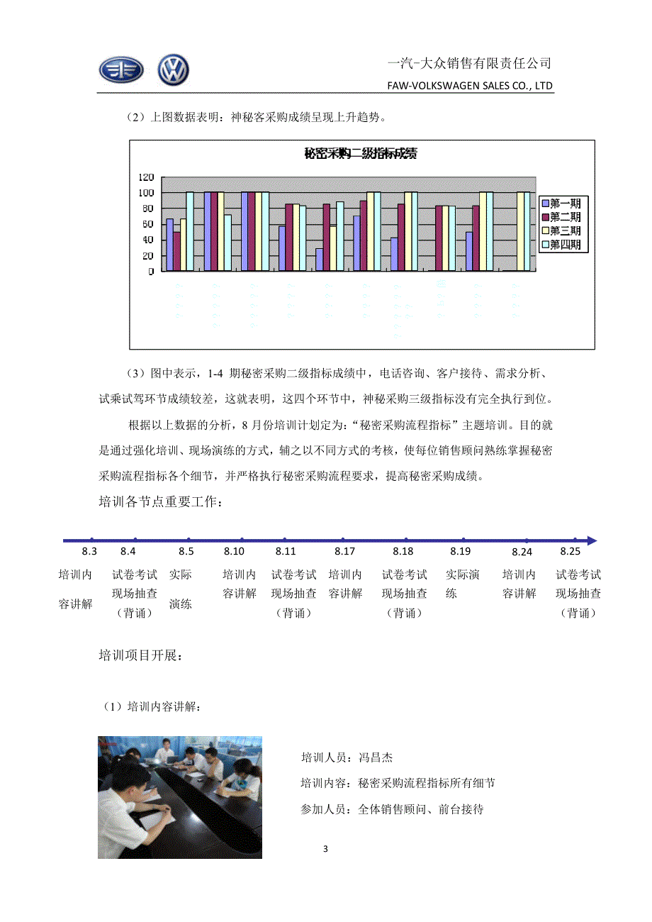 2010年内训体系建设优秀案例_云南一汽工贸_第3页