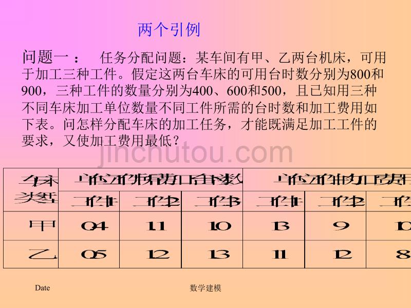 数学建模--线性规划_第3页