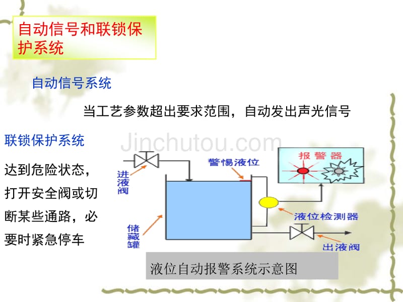 自动控制系统的基本概念_第5页