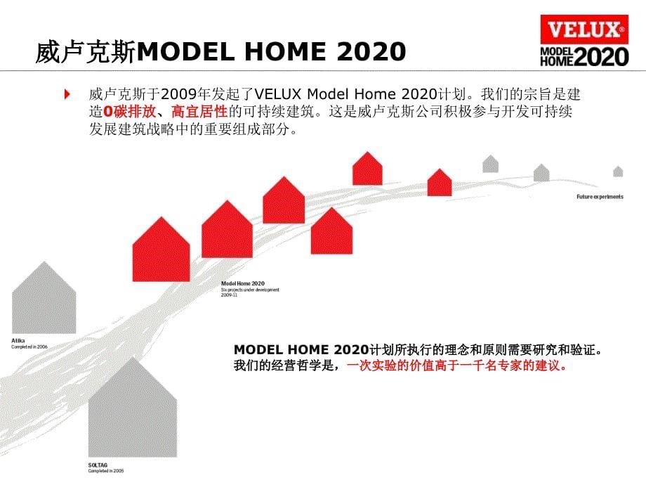 威卢克斯研讨会介绍2014_第5页