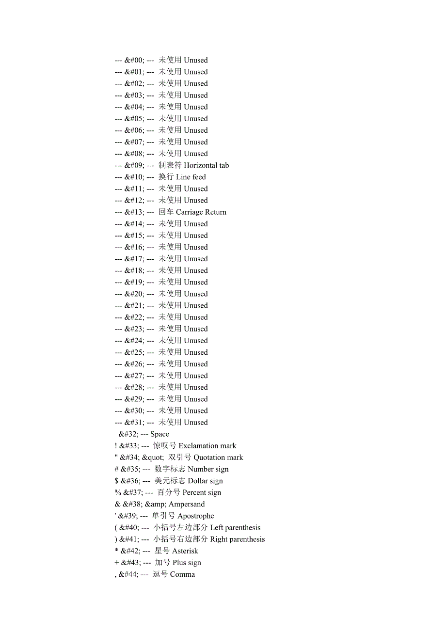 计算机符号代码大全_第1页