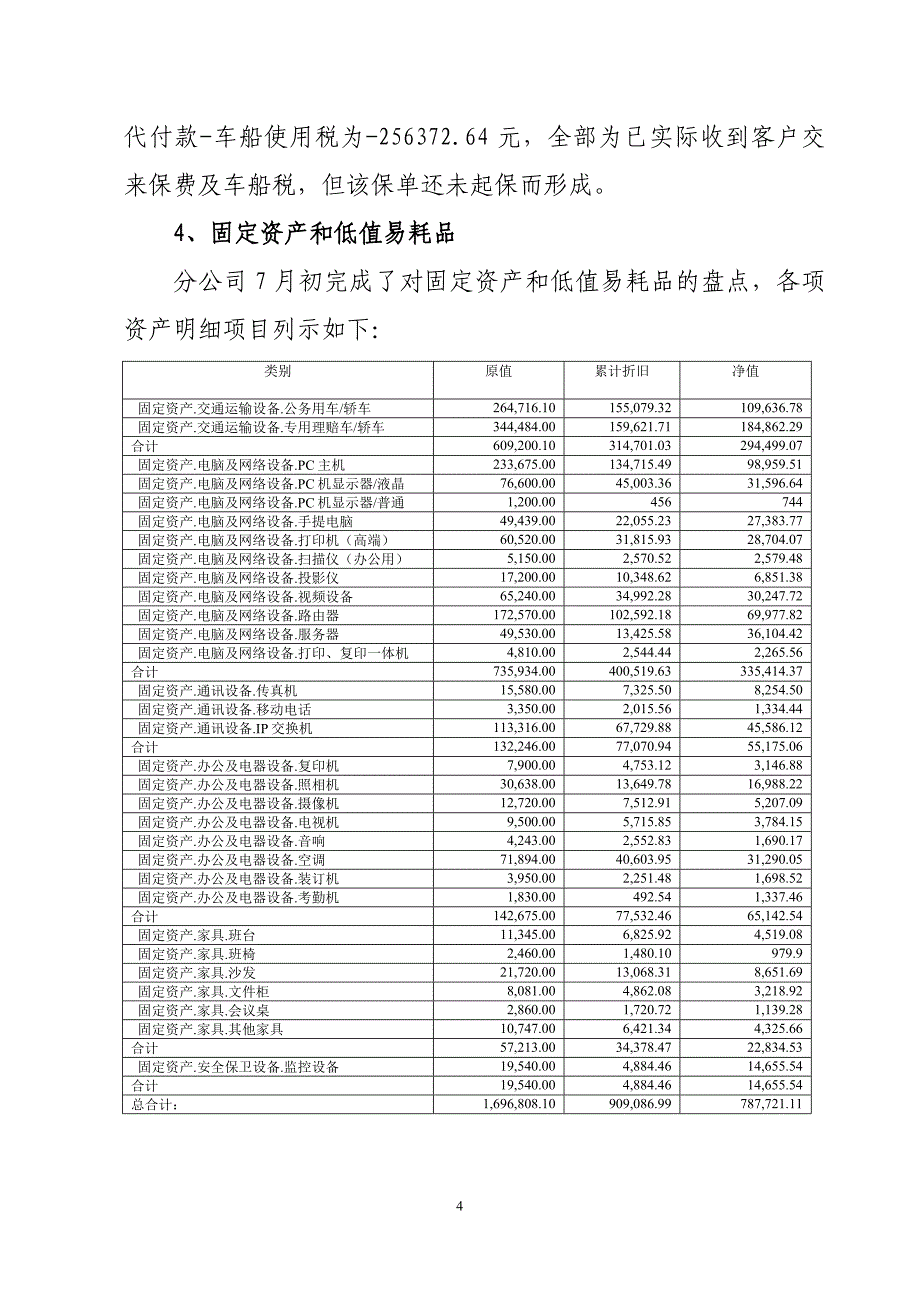 2011年上半年决算说明书(财务情况说明书)版_第4页