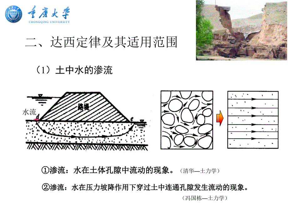 土力学_第3章(土的渗透性和渗流问题)_第4页