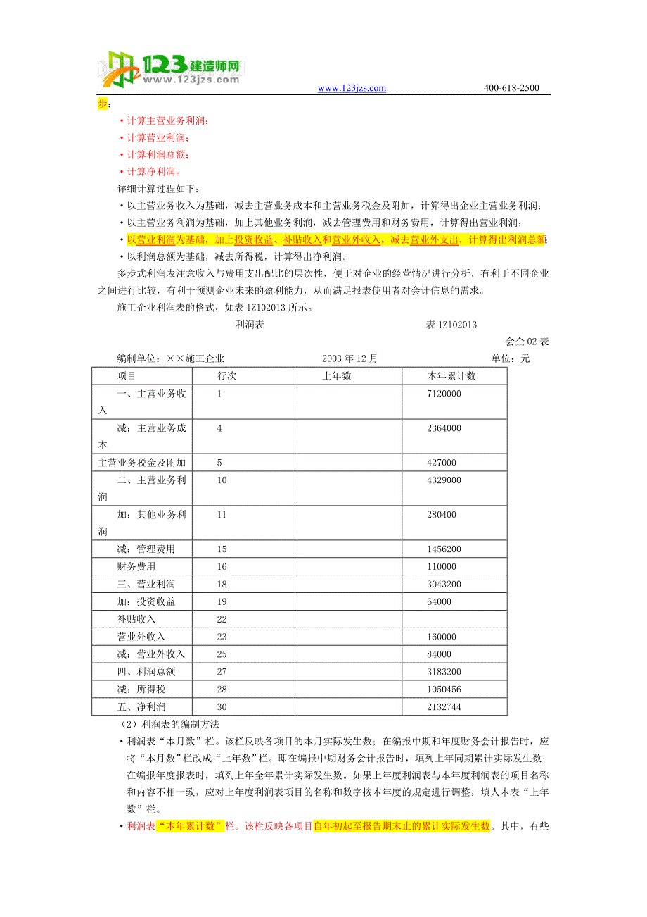 2012年一级建造师《建设工程经济》考试重点(5)_第3页