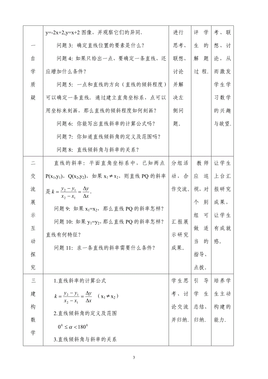 教学设计-刘新沂-直线的斜率_第3页