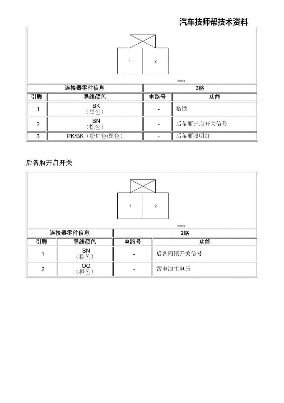 2012别克凯越电路图 防盗系统连接器端视图_第5页