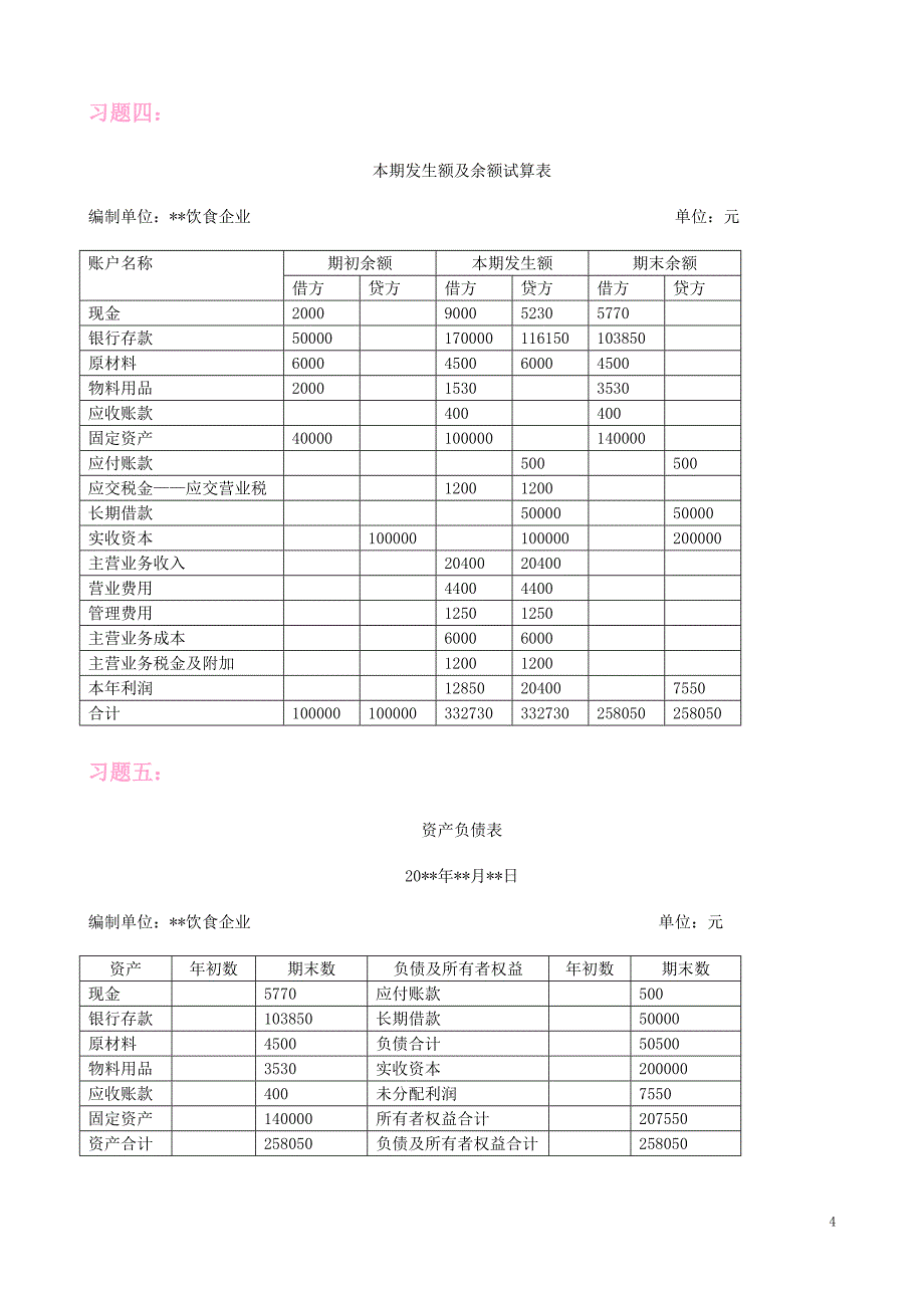 基础会计形成性考核册参考答案_第4页