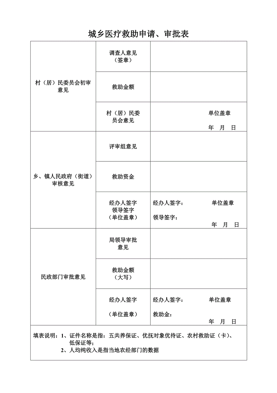 城乡医疗救助申请_第2页