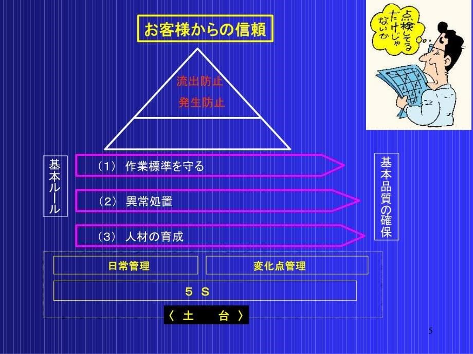 品质の基本ルール配布资料_第5页