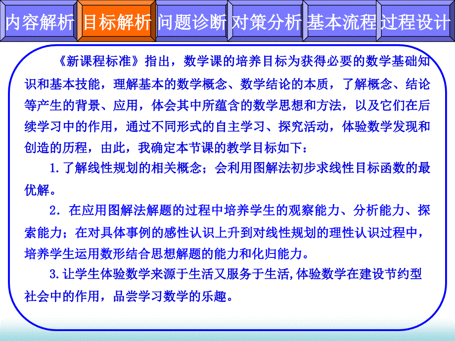 简单的线性规划说课_第4页