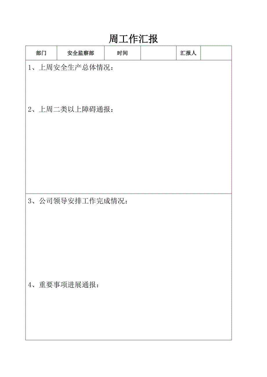 周例会汇报模板_第1页