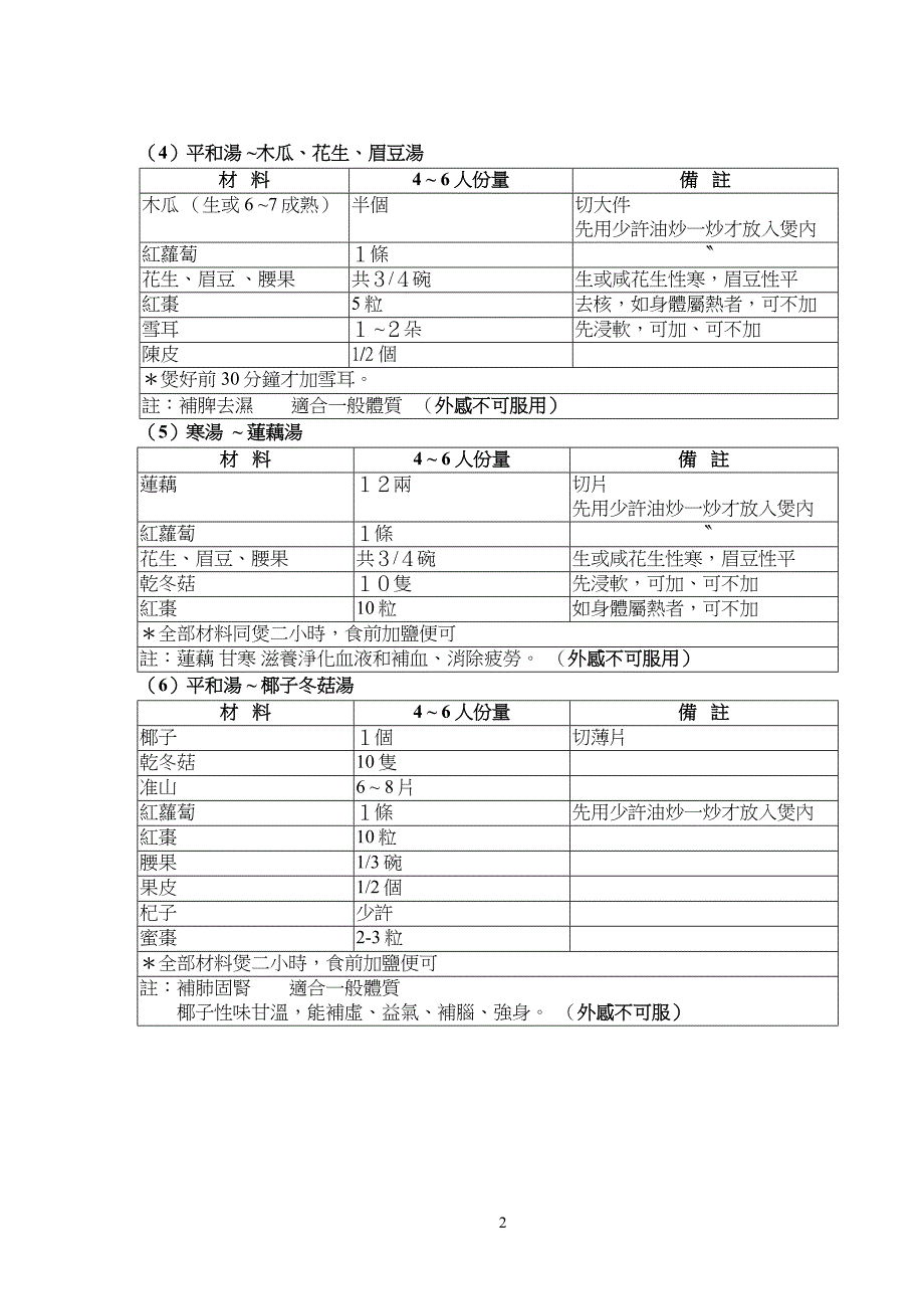 《美味健康素食老火汤》_第2页