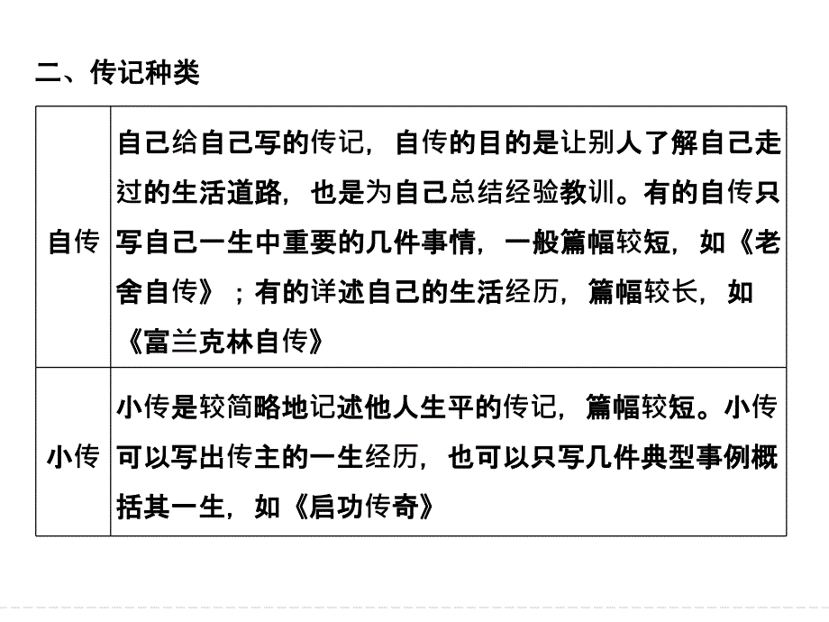 17年阅读核心突破、押-题练配套课件、增分突破第二部分 第三章 第二节_第4页