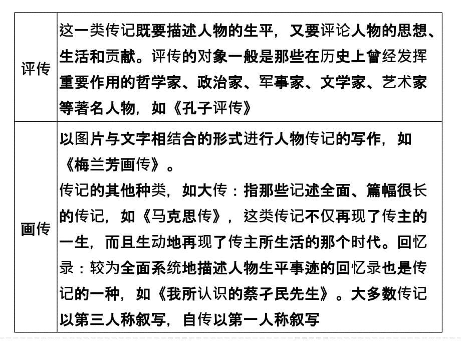 17年阅读核心突破、押-题练配套课件、增分突破第二部分 第三章 第二节_第5页