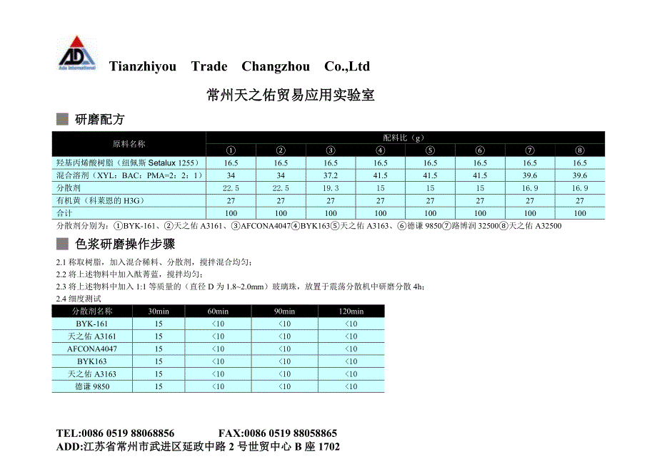 分散有机黄的应用试验_第1页