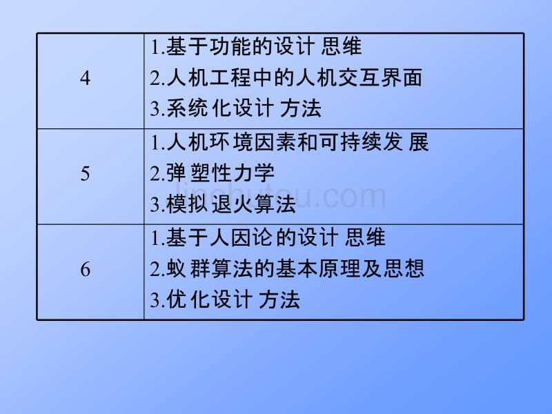 现代设计理论与方法,梯度法_第4页