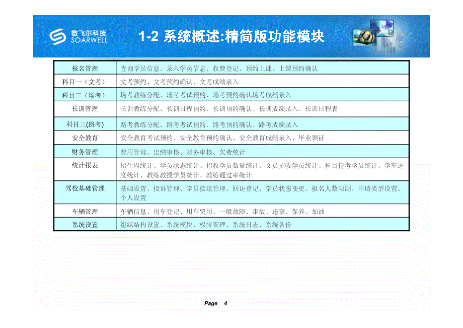 数飞驾校系统v6.1.4讲解_第4页