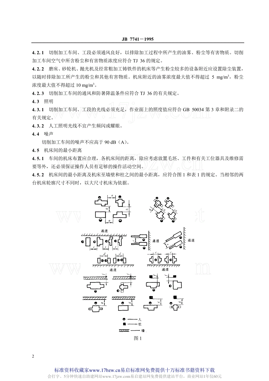 金属切削加工安全要求_第3页