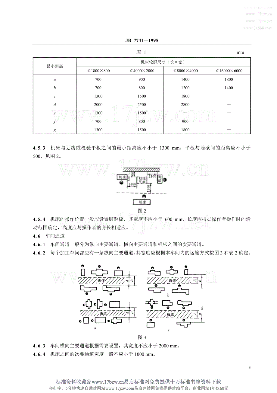 金属切削加工安全要求_第4页