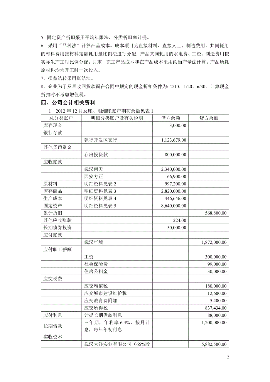 2012会计竞赛a卷题_第2页