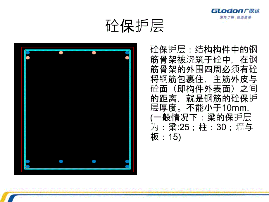 平法系列一(柱、梁)_第4页