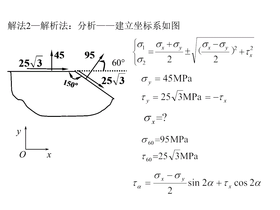 材料力学b总复习_第3页