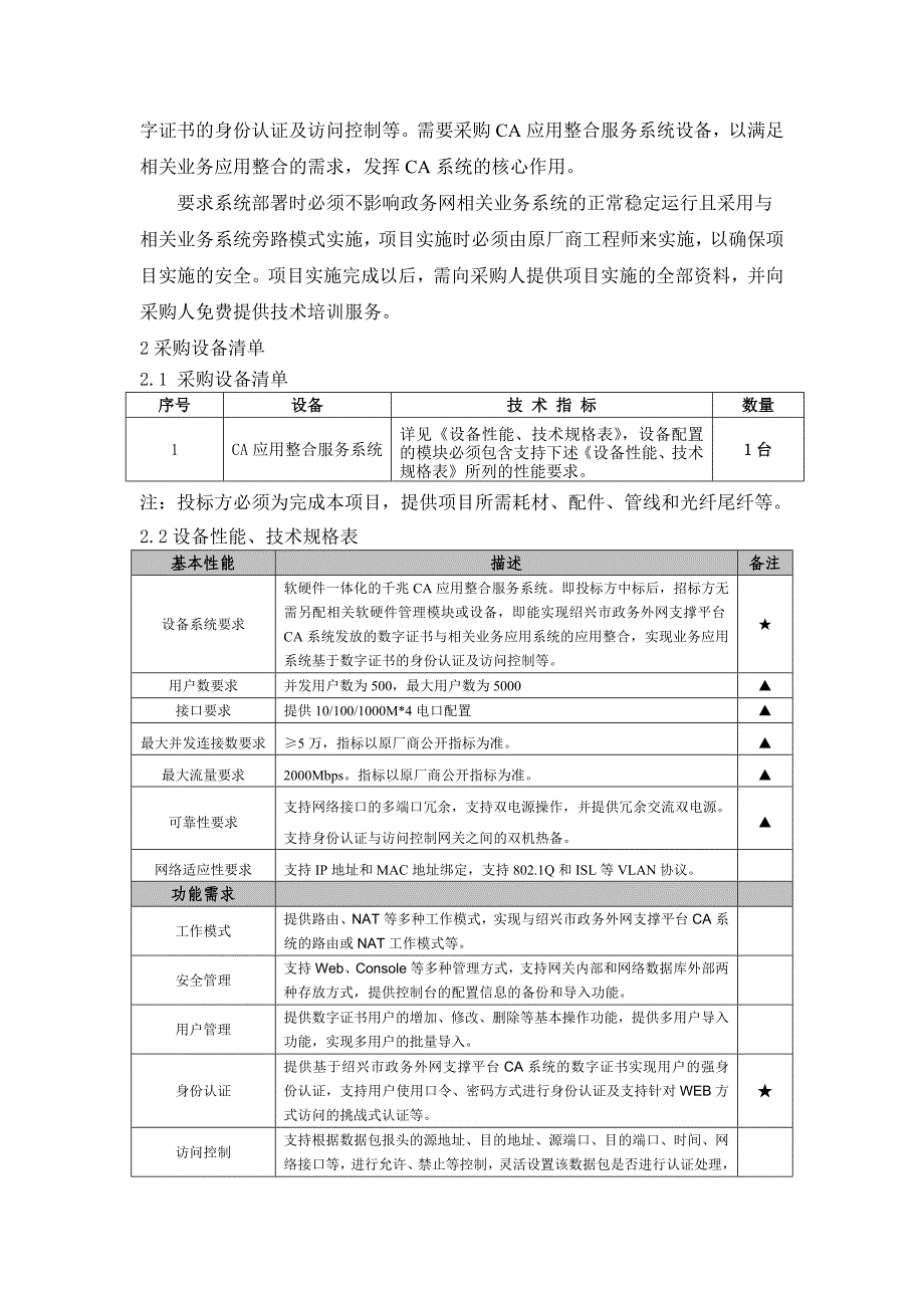 绍兴市人民政府办公室ca应用整合服务系统及电子政务外_第2页