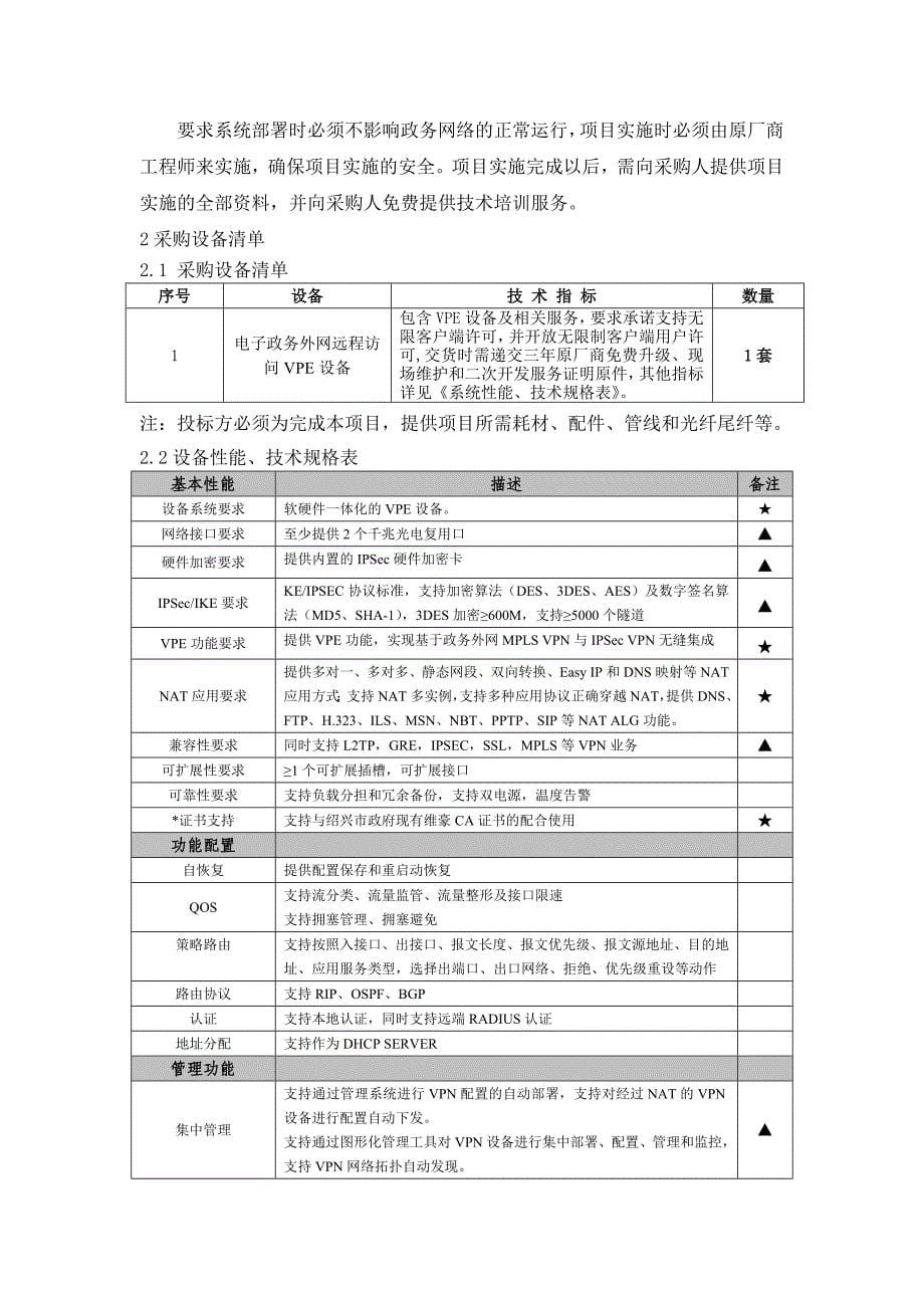 绍兴市人民政府办公室ca应用整合服务系统及电子政务外_第5页