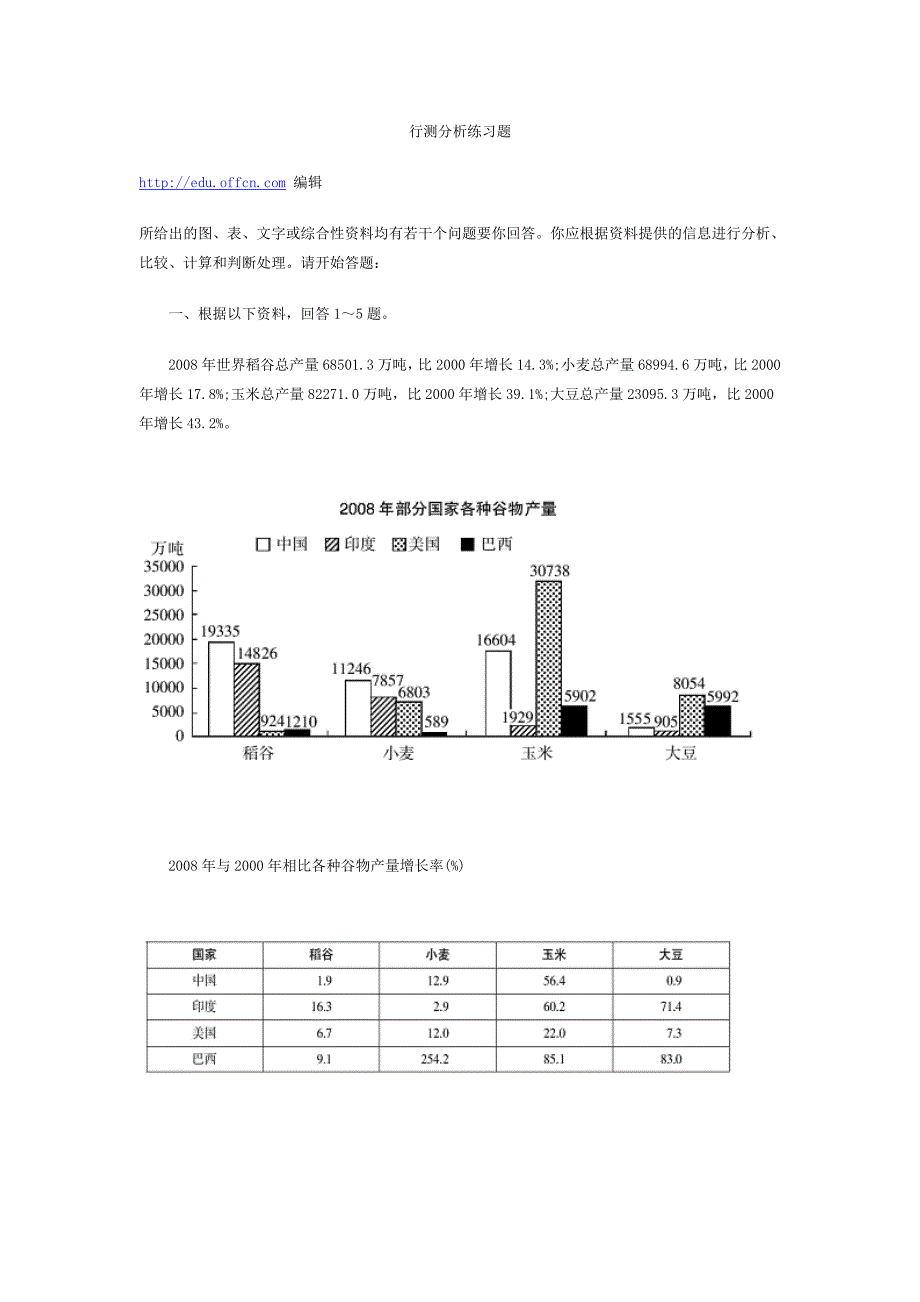 行测分析练习题_第1页