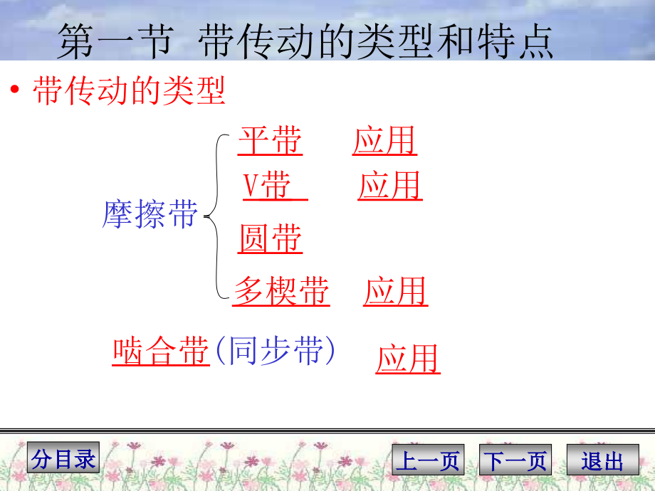 2017年考研东北大学827机械设计课件第十章带传动和链传动_第4页